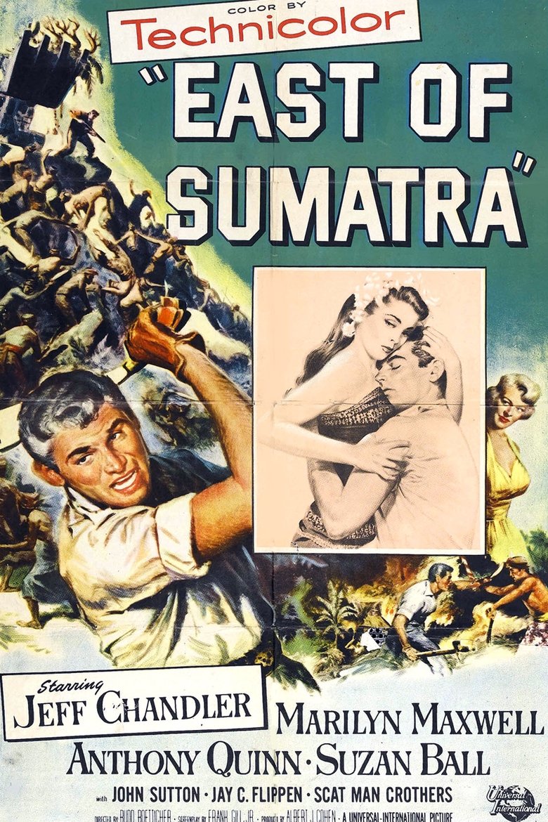 Poster of East of Sumatra