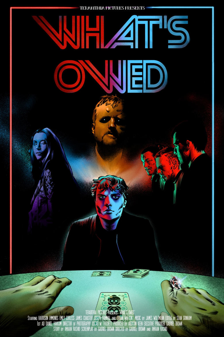 Poster of What's Owed