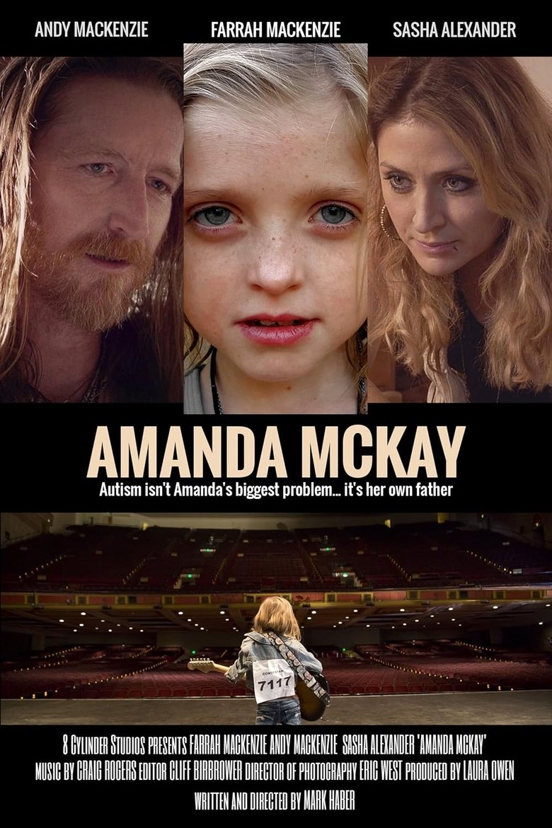 Poster of Amanda McKay