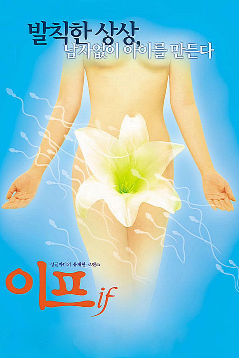 Poster of If