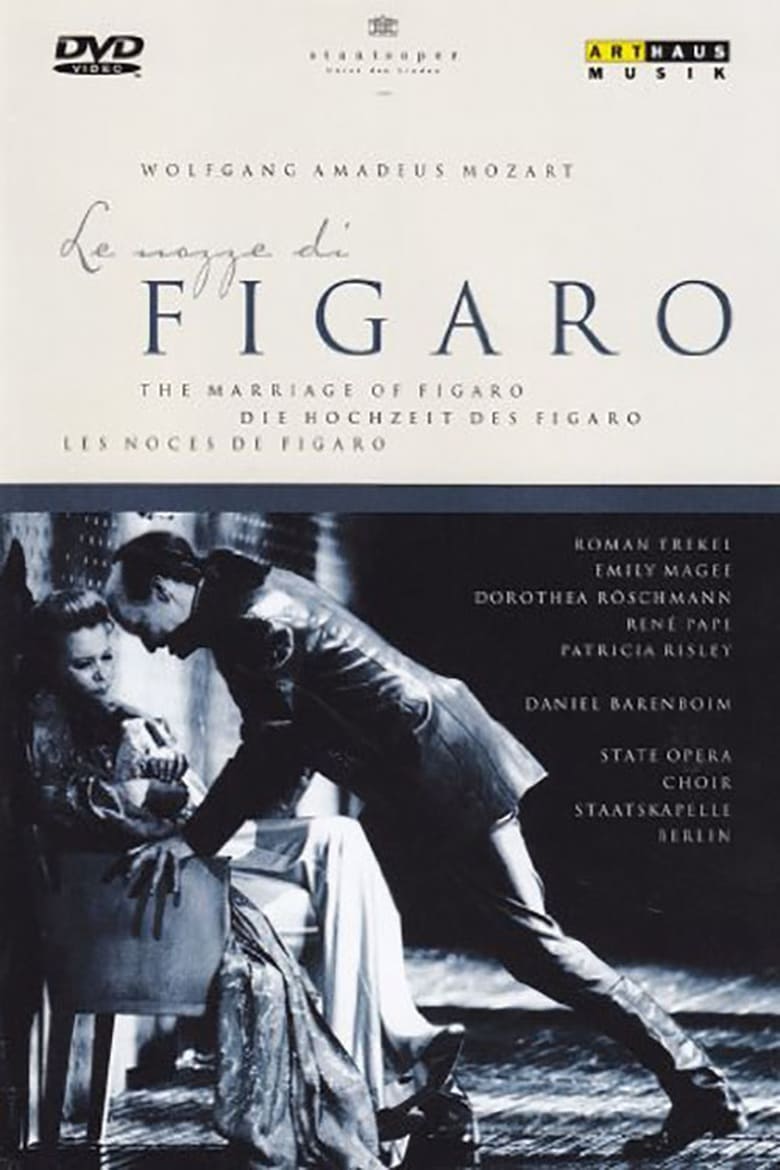 Poster of Le nozze di Figaro