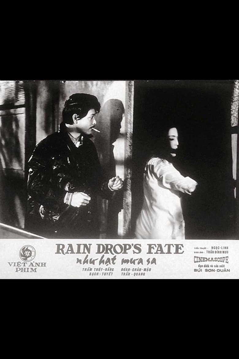 Poster of Like The Falling Raindrops