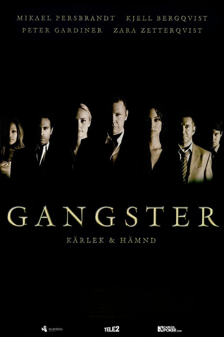 Poster of Gangster