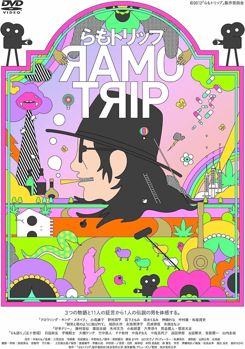 Poster of Ramo Trip