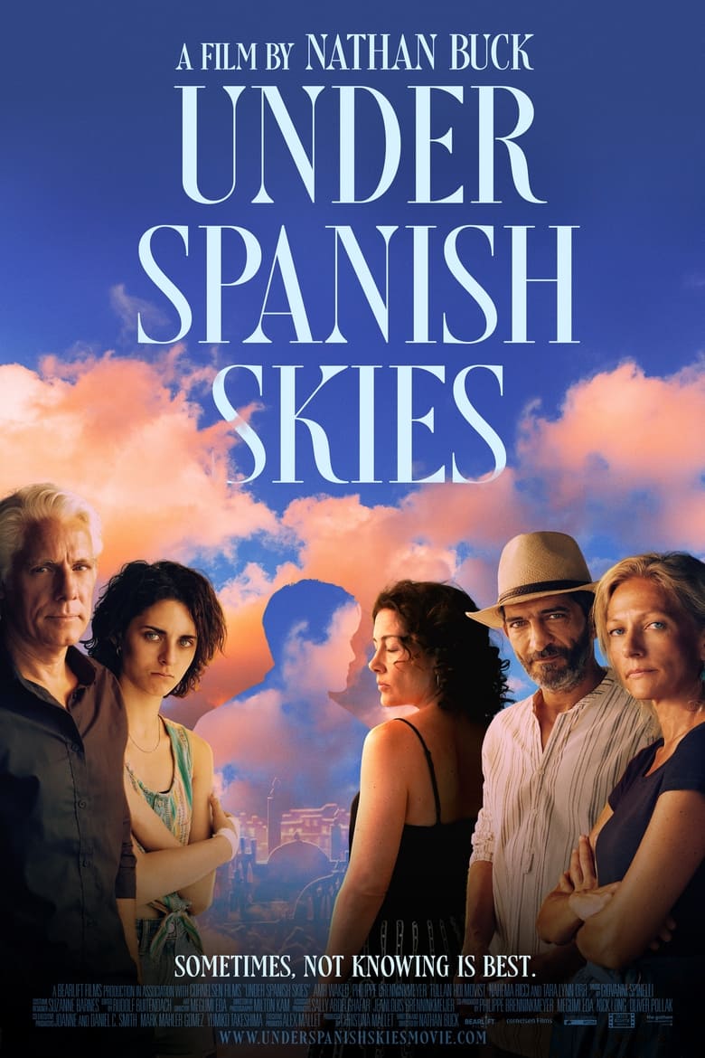 Poster of Under Spanish Skies