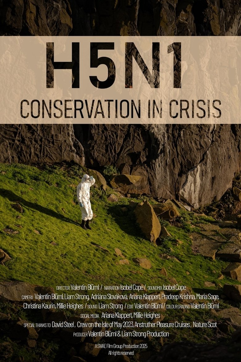 Poster of H5N1: The Day of the Pandemic