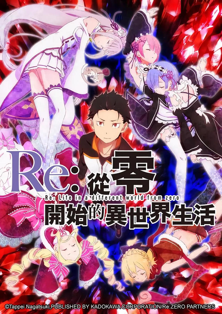 Poster of Re:ゼロから始める異世界生活