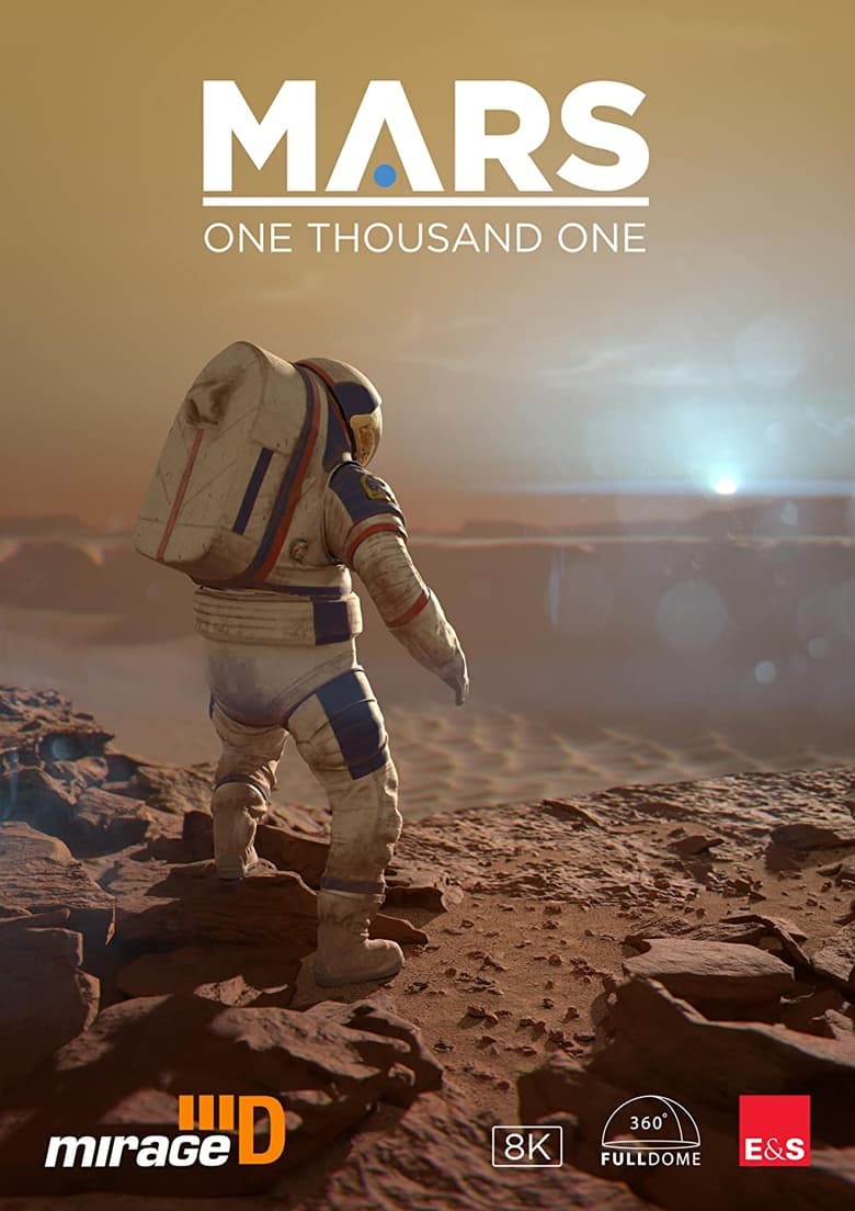 Poster of Mars 1001