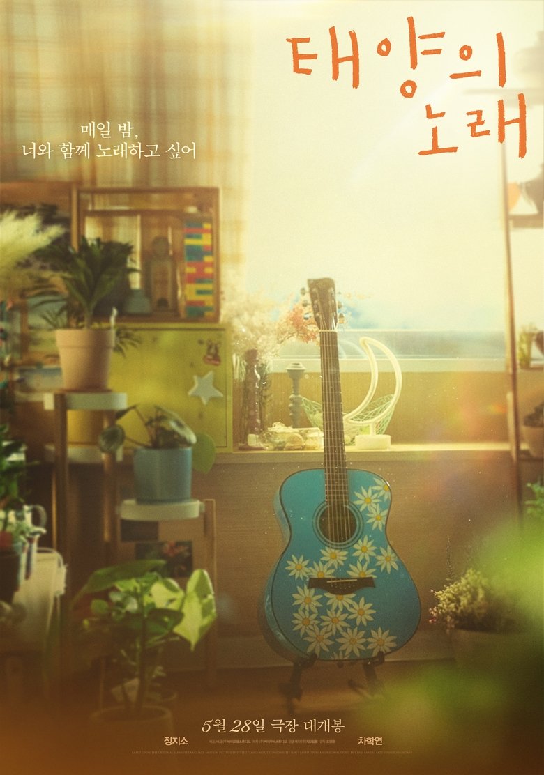 Poster of Midnight Sun
