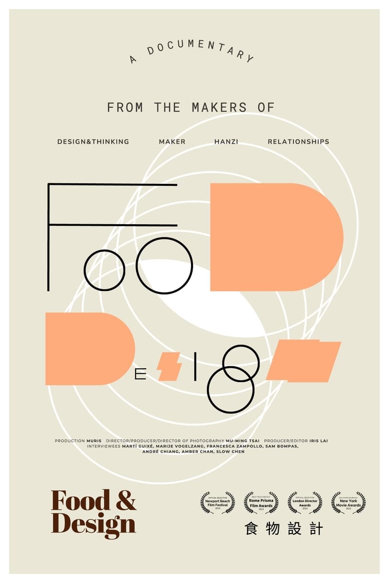 Poster of Food & Design