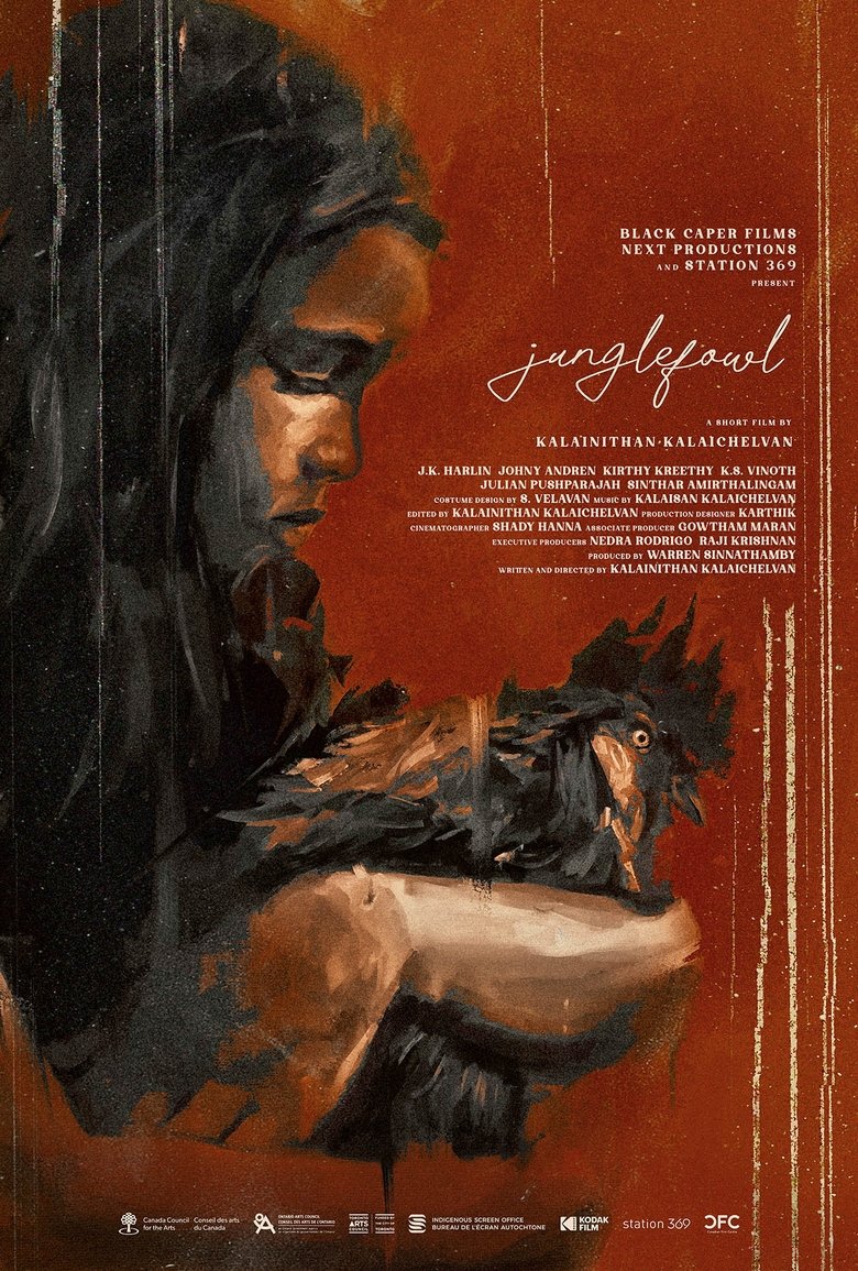 Poster of Junglefowl