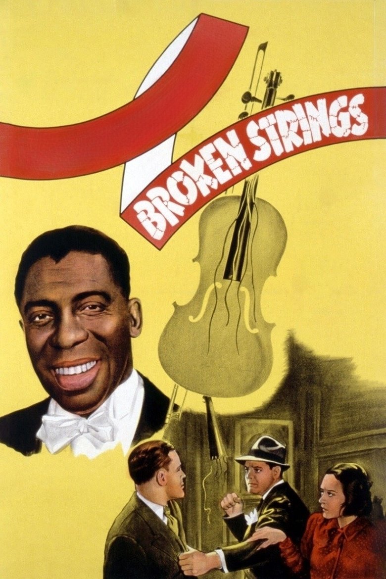 Poster of Broken Strings