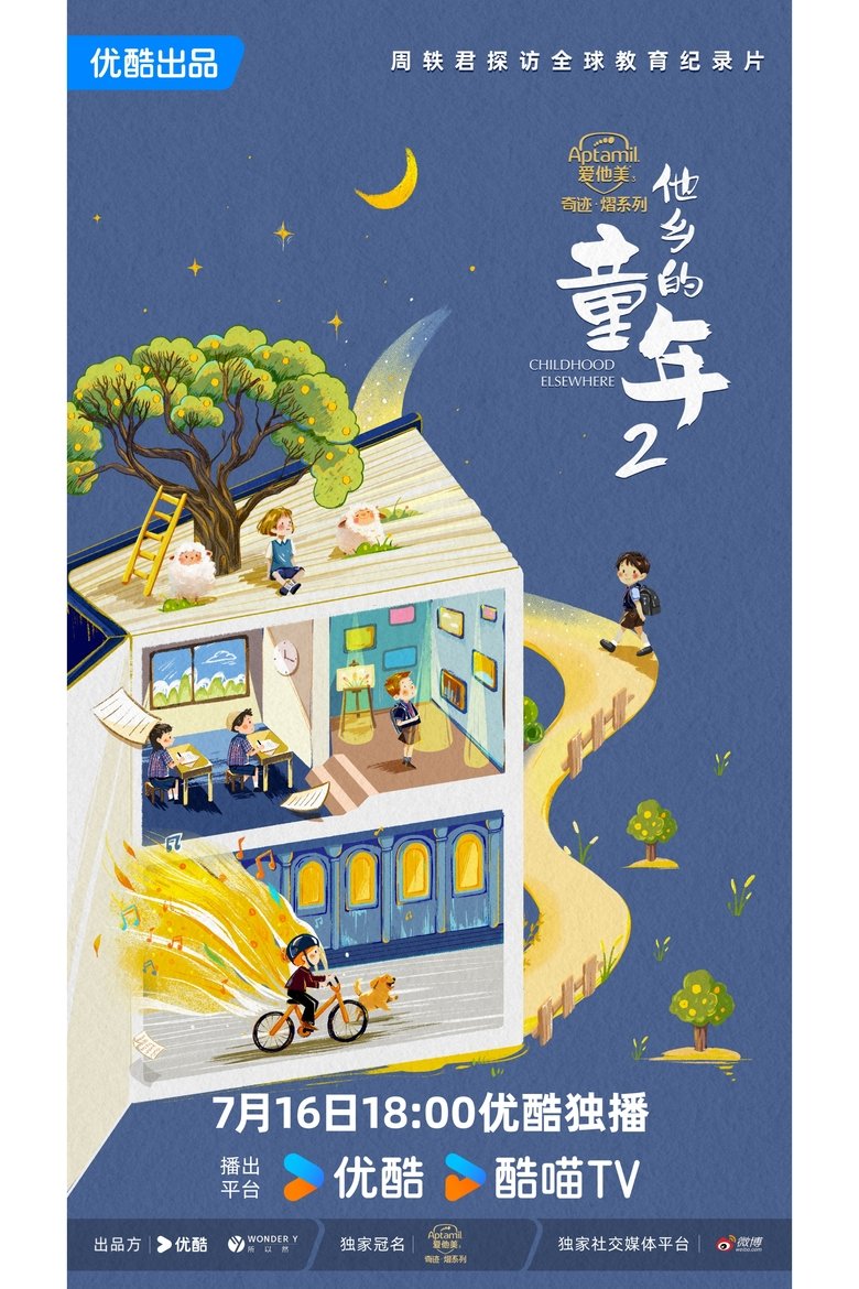 Poster of Childhood Elsewhere
