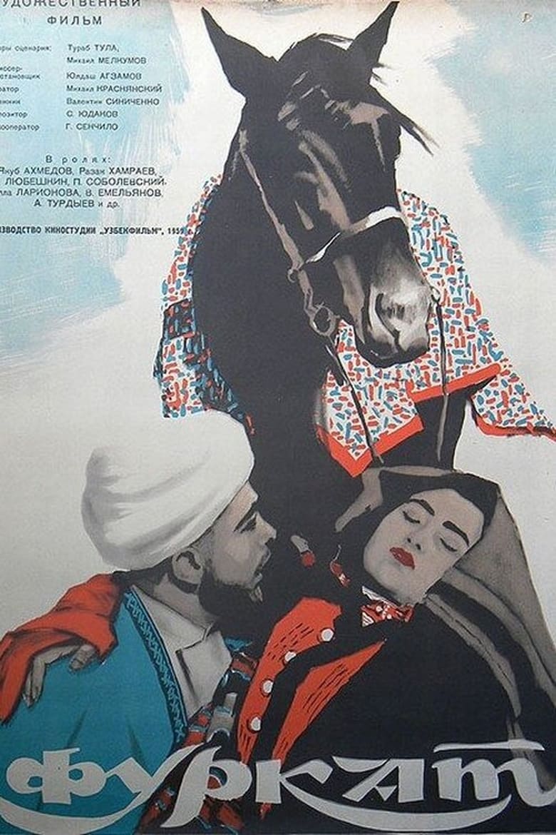 Poster of Furqat