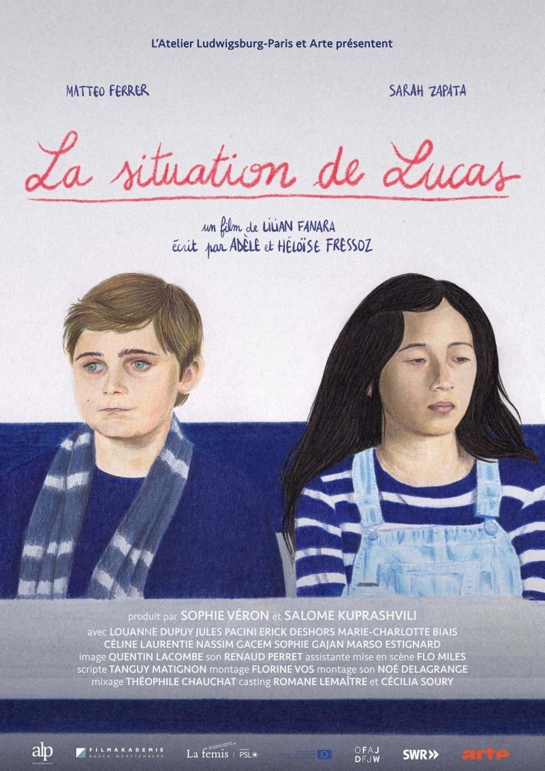 Poster of La situation de Lucas