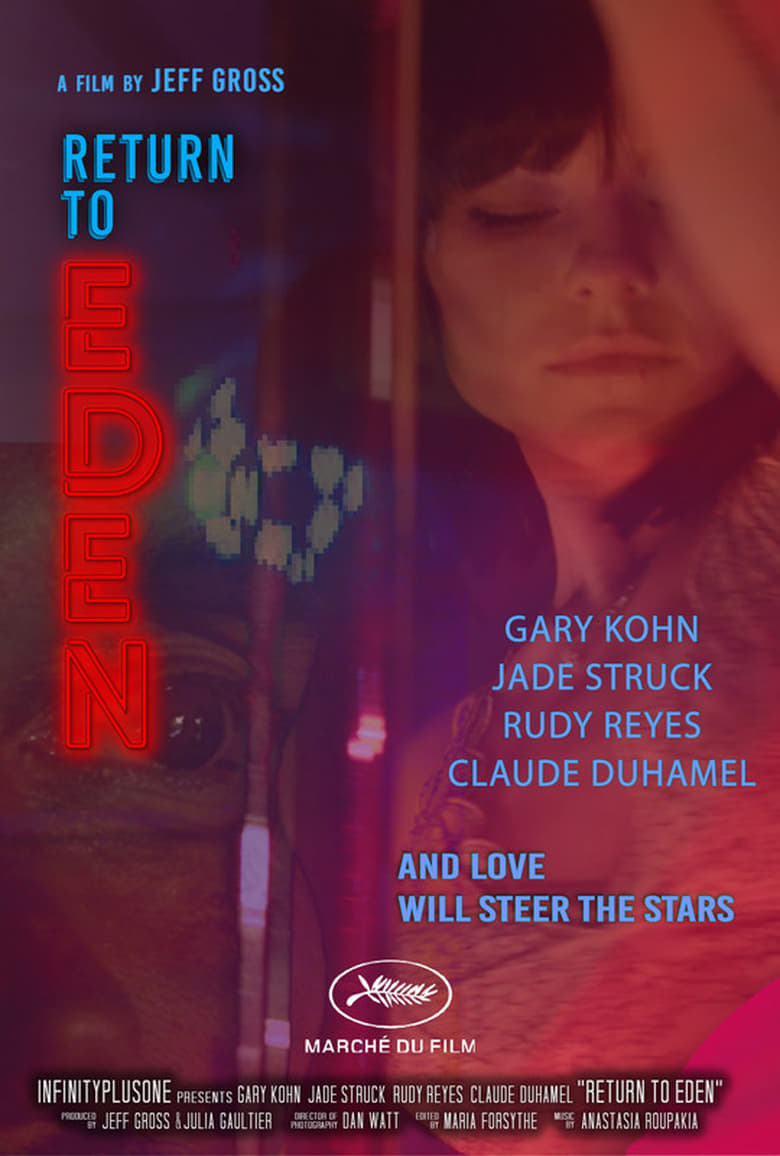 Poster of Return to Eden