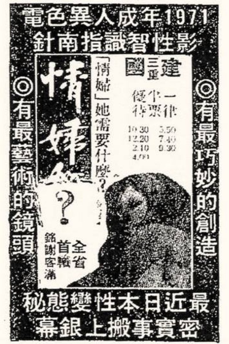 Poster of Mistress