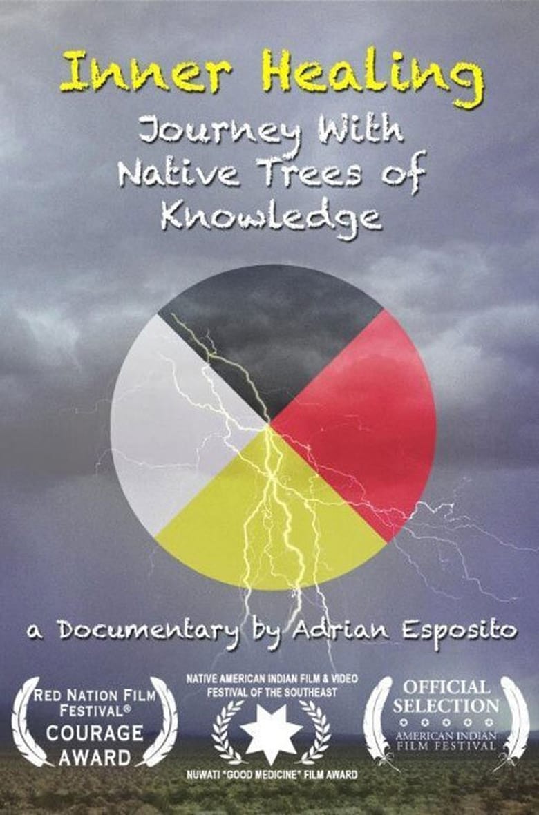 Poster of Inner Healing: Journey with Native Trees of Knowledge