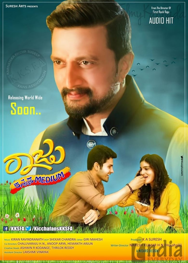 Poster of Raju Kannada Medium