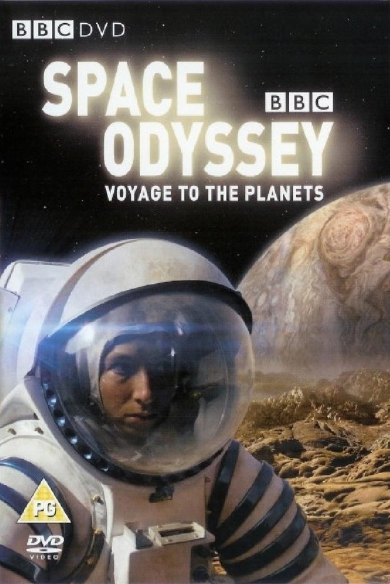 Poster of Space Odyssey: Voyage To The Planets