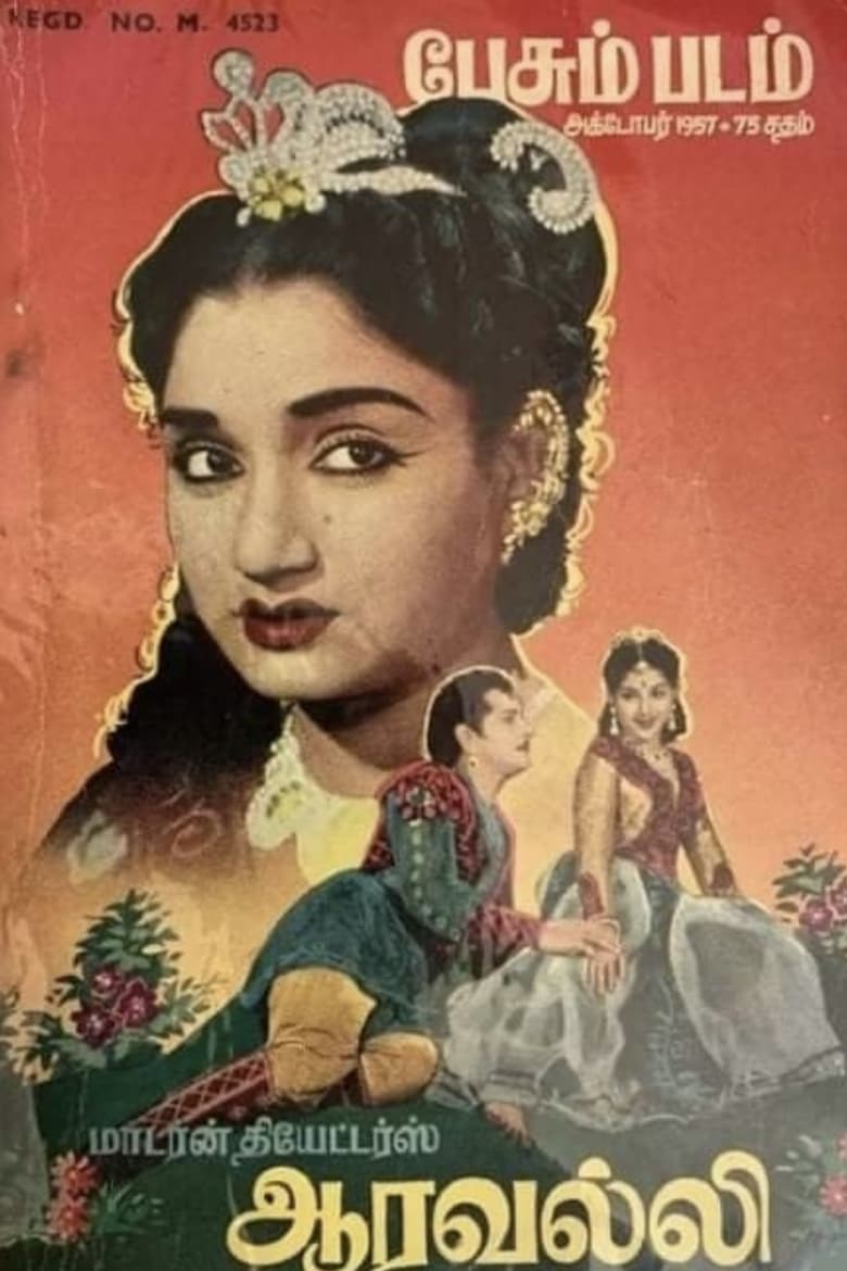 Poster of Aaravalli