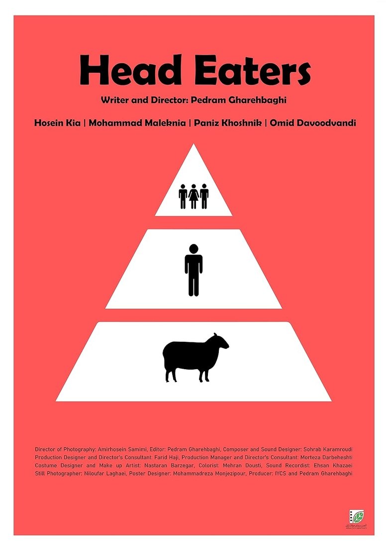 Poster of Head Eaters
