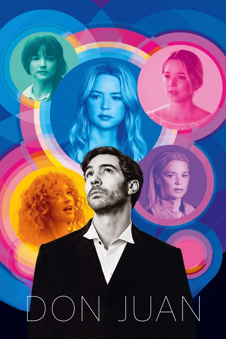 Poster of Don Juan