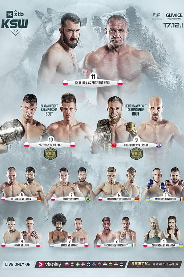 Poster of KSW 77