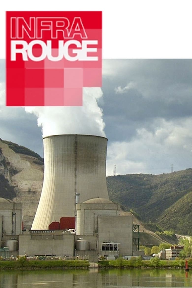 Poster of Nucléaire, la grande explication