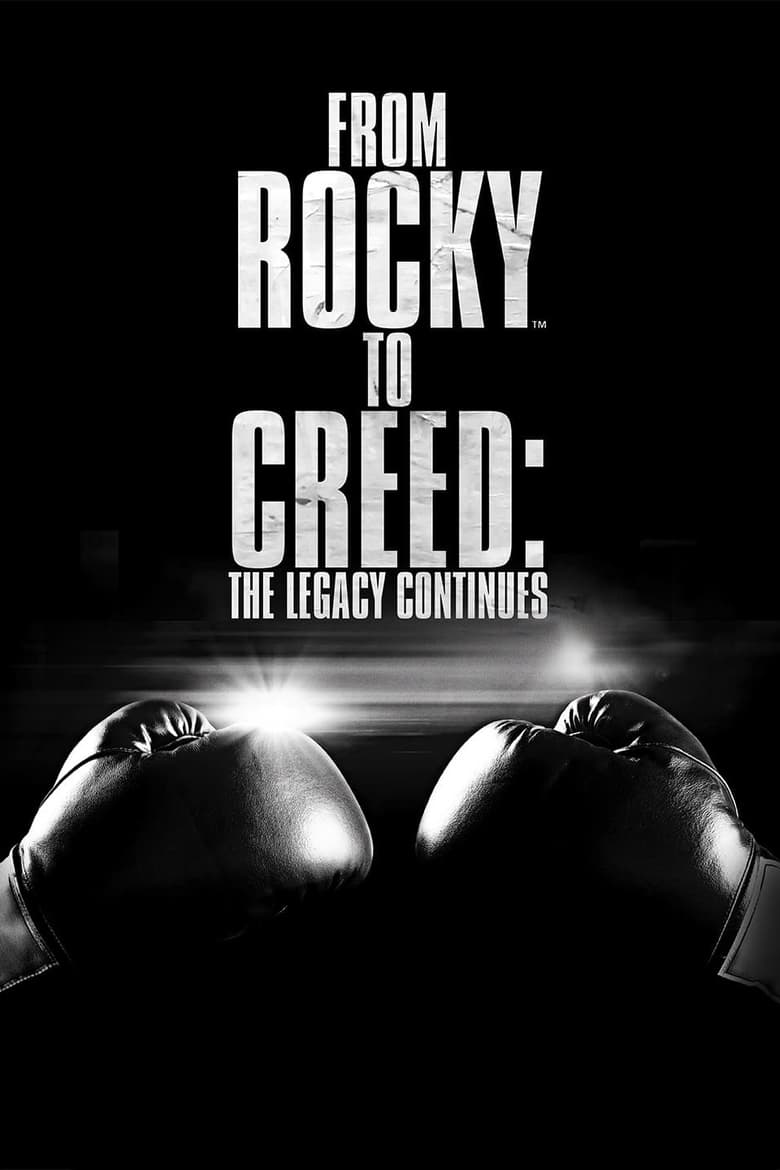 Poster of From Rocky to Creed: The Legacy Continues