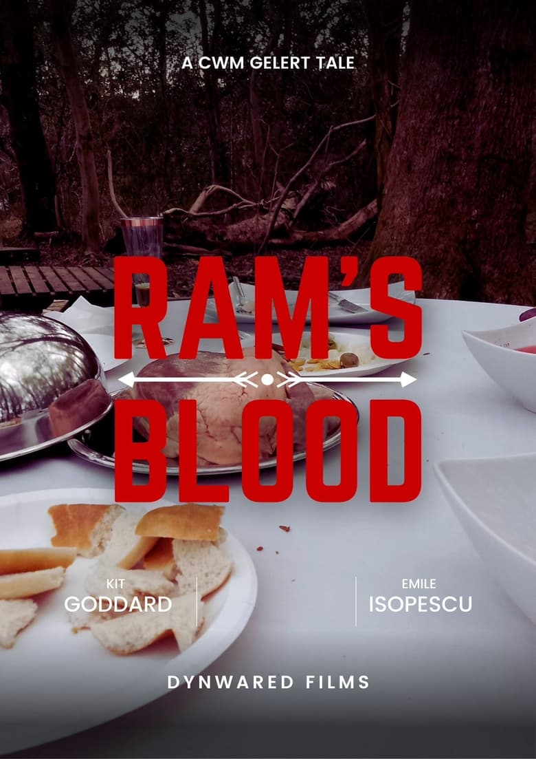 Poster of Ram's Blood